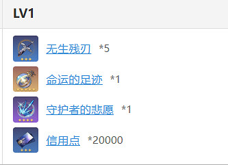 《崩壞星穹鐵道》克拉拉材料需求 克拉拉技能升級材料消耗一覽