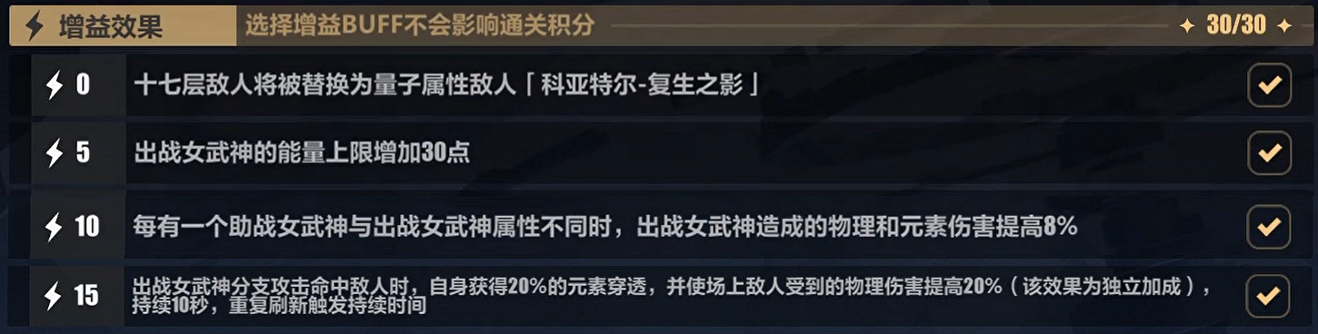 《崩壞3》李素裳樂土帶什麽聖痕 李素裳樂土聖痕推薦