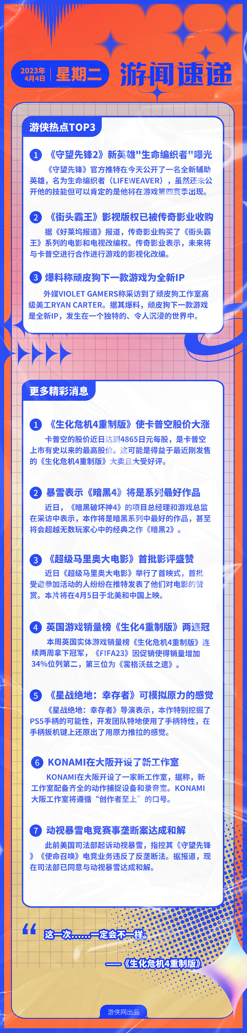 早報:《守望2》新英雄曝光《馬裡奧》首批影評稱讚