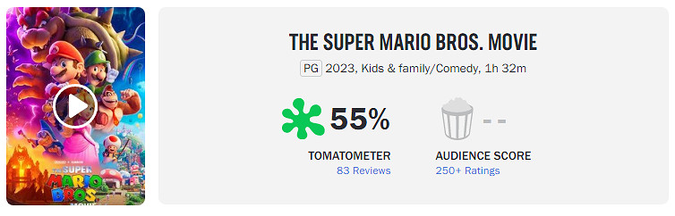 《超級馬裡奧兄弟》口碑兩極化!製作精良但空洞 《超級馬裡奧兄弟》口碑兩極化!製作精良但空洞