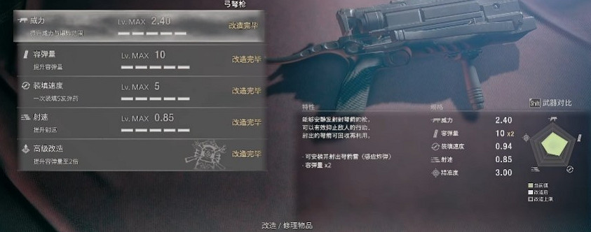 《惡靈古堡4重製版》弓弩好用嗎?弓弩優缺點一覽 《惡靈古堡4重製版》弓弩好用嗎?弓弩優缺點一覽