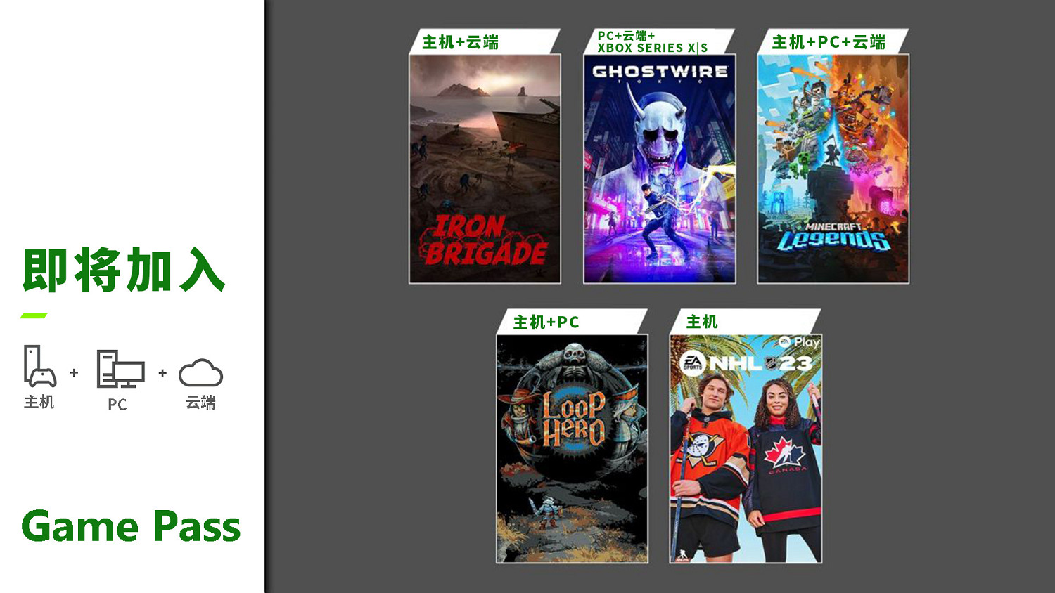 早報：《最後生還者》PC版更新 天際線2多人沒戲