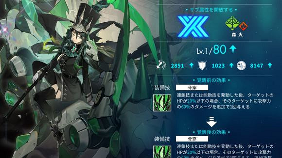 《白夜極光》森隊配隊推薦 森隊怎麽搭配 《白夜極光》森隊配隊推薦 森隊怎麽搭配