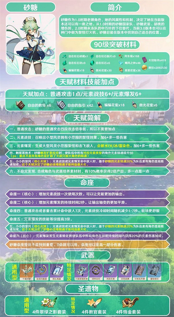 《原神》3.5版砂糖全方位培養指南  砂糖怎麽培養？