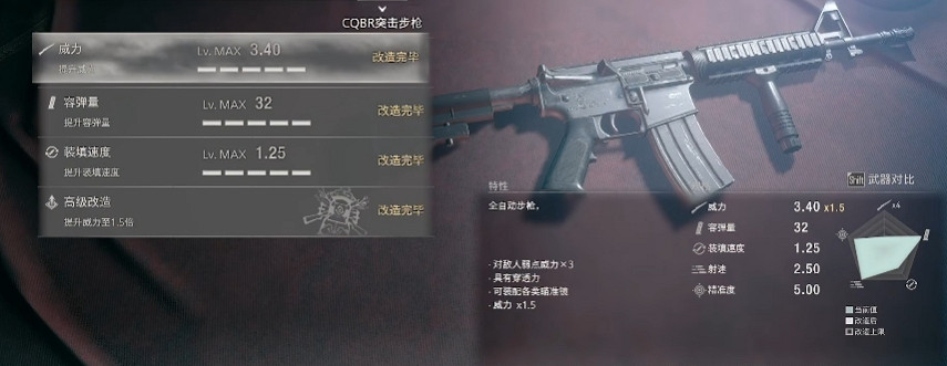 《惡靈古堡4重製版》最強武器推薦 最強武器是什麽？