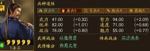 《三國志戰略版》平民蜀智陣容推薦 諸葛亮龐統法正