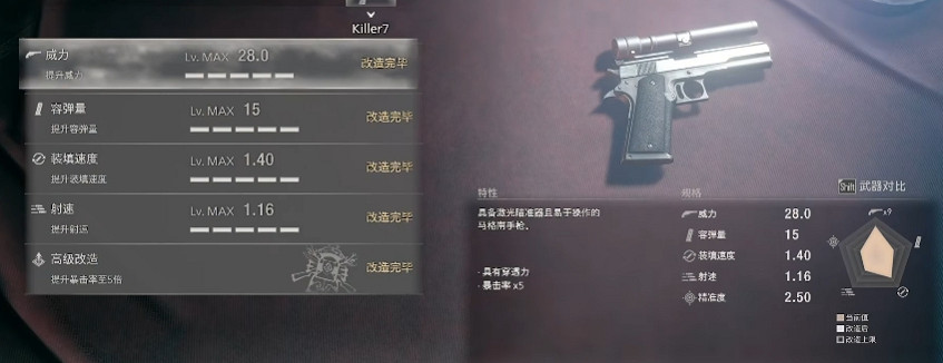 《惡靈古堡4重製版》最強武器推薦 最強武器是什麽？