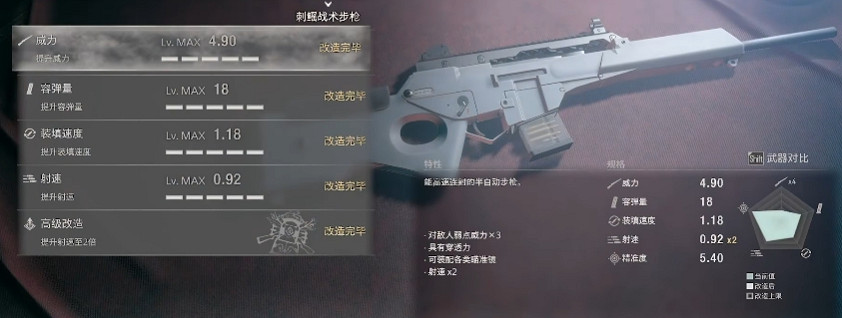 《惡靈古堡4重製版》最強武器推薦 最強武器是什麽？