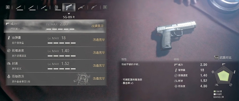 《惡靈古堡4重製版》最強武器推薦 最強武器是什麽？