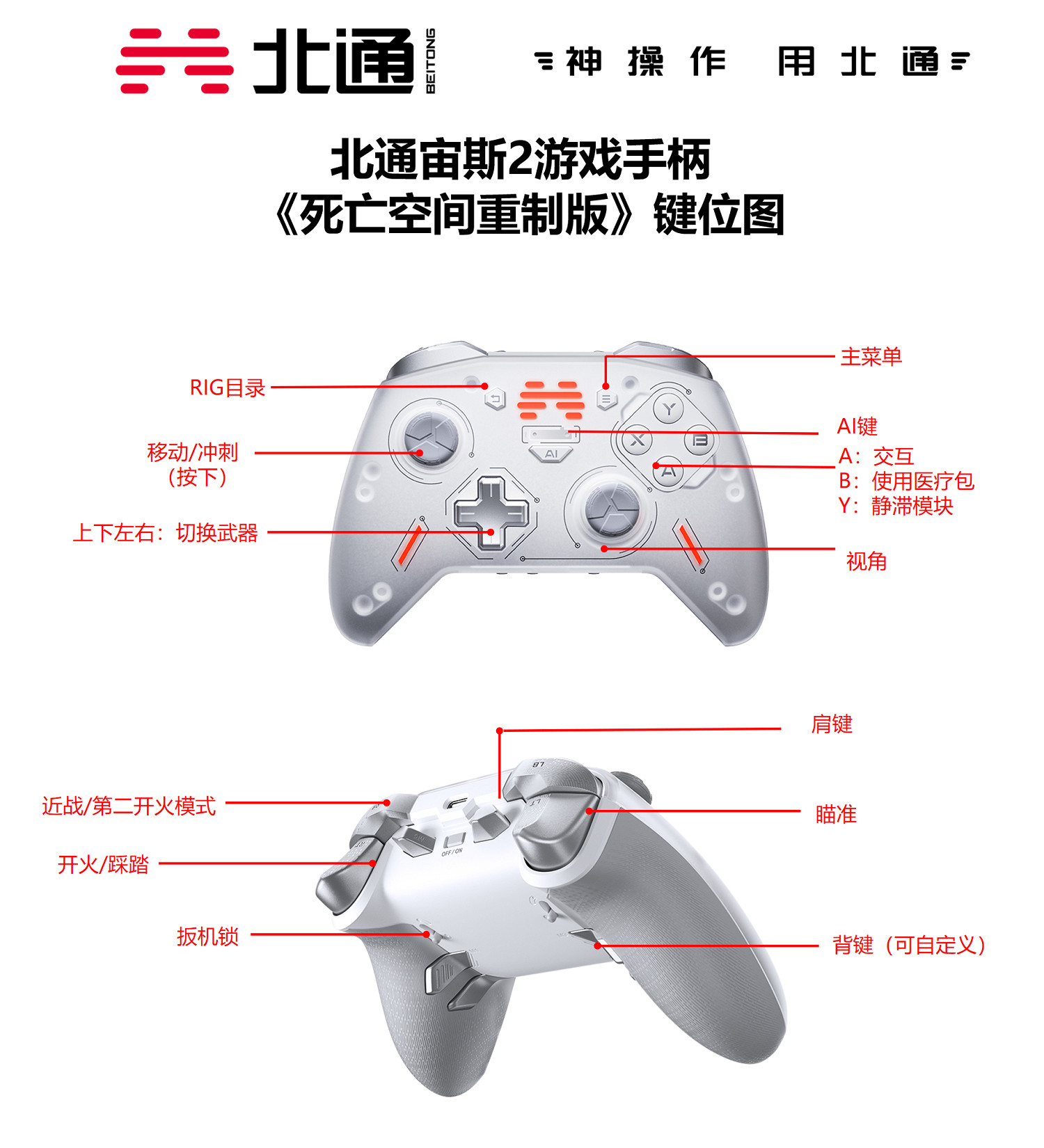 《絕命異次元重製版》北通宙斯2手把按鍵分享 手把怎麽操作？