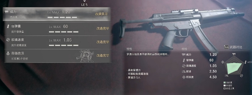 《惡靈古堡4重製版》最強武器推薦 最強武器是什麽？