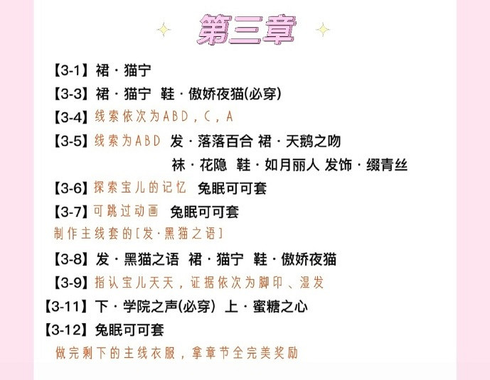 《以閃亮之名》主線攻略 主線套裝材料一覽