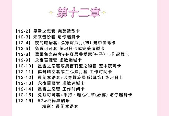 《以閃亮之名》主線攻略 主線套裝材料一覽