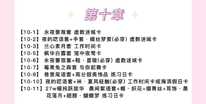 《以閃亮之名》主線攻略 主線套裝材料一覽