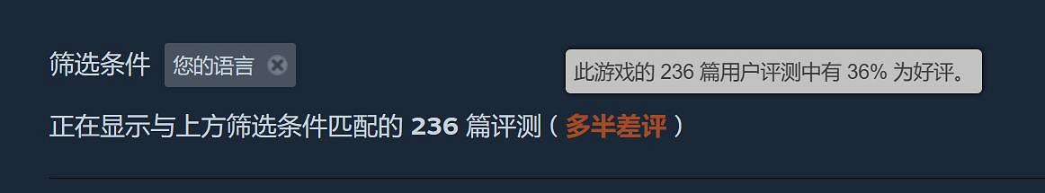 半小時就玩了個Demo？《鴉衛奇旅》Steam褒貶不一