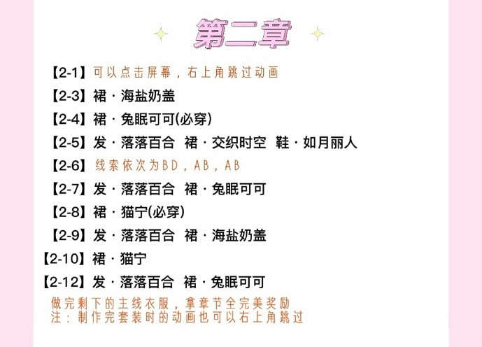 《以閃亮之名》主線攻略 主線套裝材料一覽