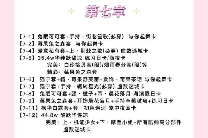 《以閃亮之名》主線攻略 主線套裝材料一覽