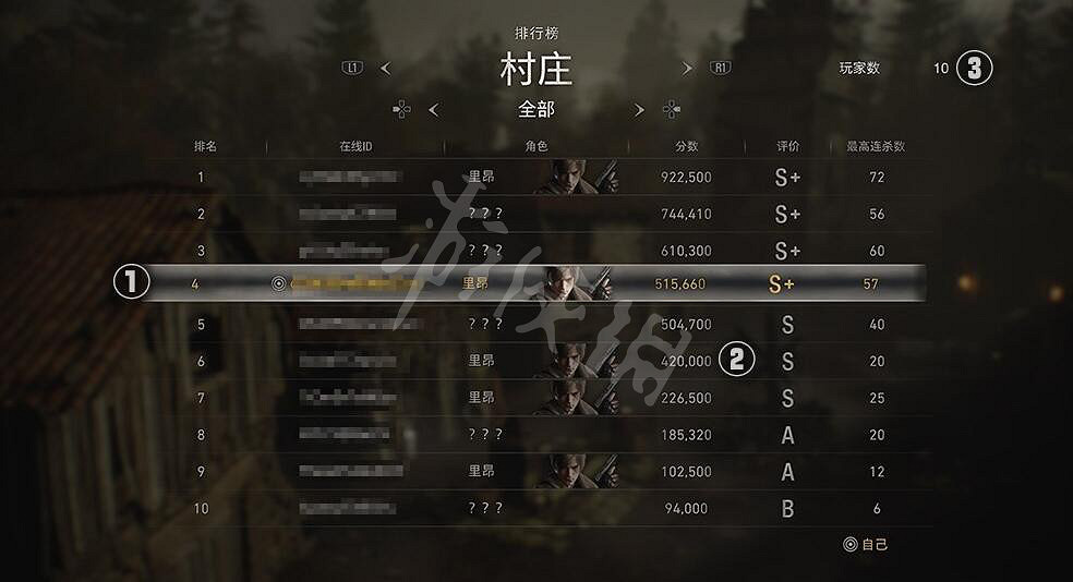 《惡靈古堡4重製版》傭兵模式怎麽打?傭兵模式玩法規則解析 《惡靈古堡4重製版》傭兵模式怎麽打?傭兵模式玩法規則解析