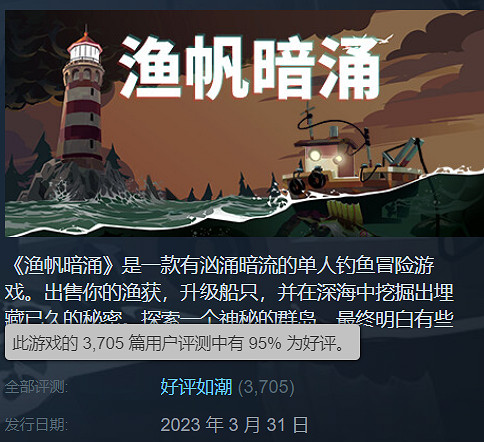 4月遊戲推薦：占星家宣布，本月是克蘇魯與肉鴿月