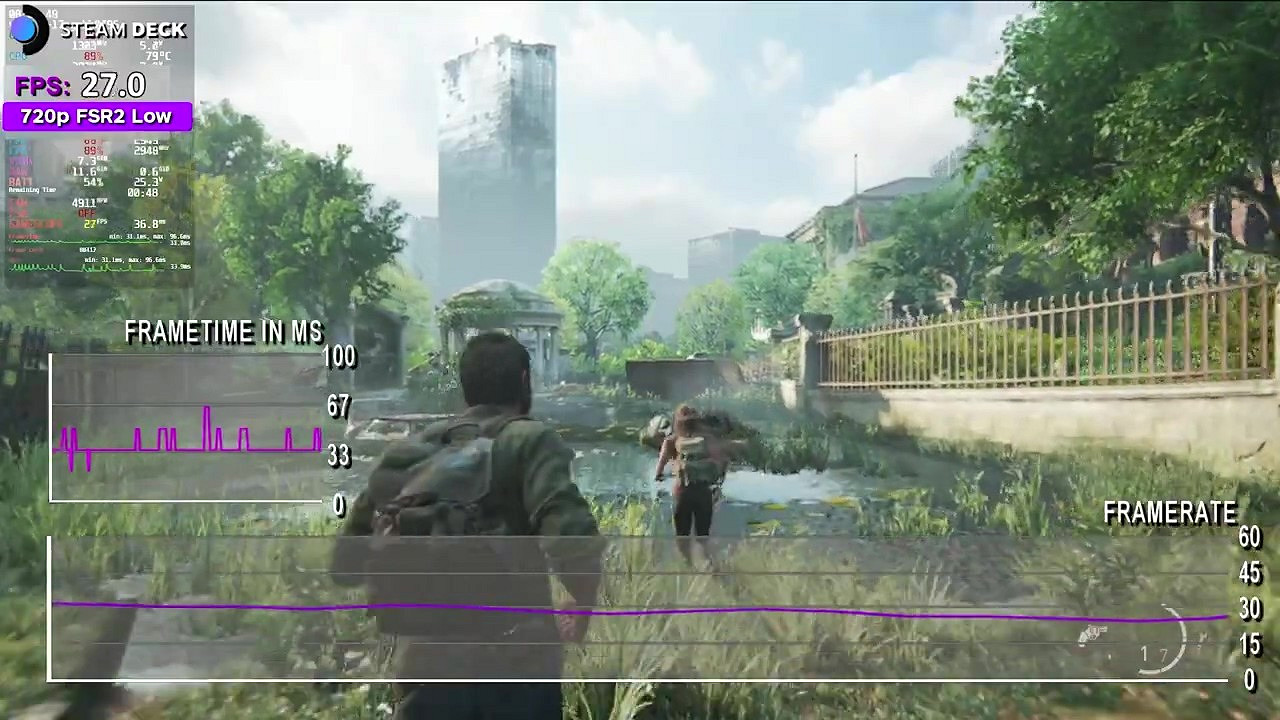 IGN《最後生還者》多平台畫面對比 看看誰的表現最差