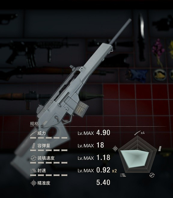 《惡靈古堡4重製版》各步槍優缺點評析 步槍優缺點有哪些? 《惡靈古堡4重製版》各步槍優缺點評析 步槍優缺點有哪些?