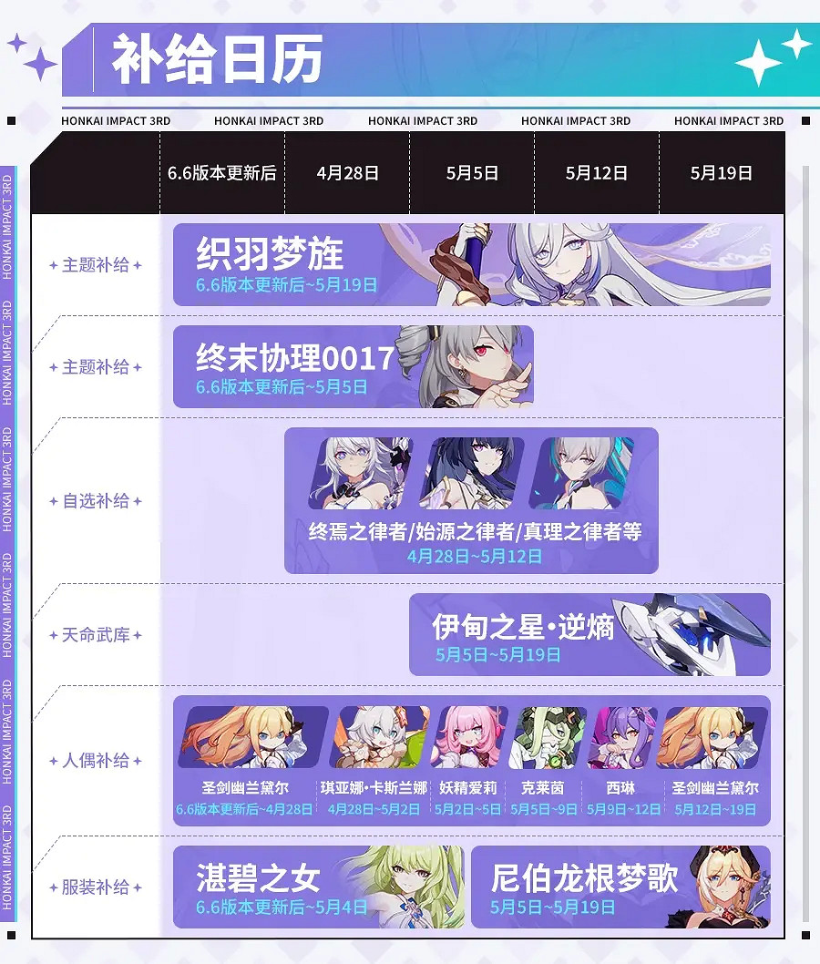 《崩壞3》6.6補給預告 6.6版本補給日曆