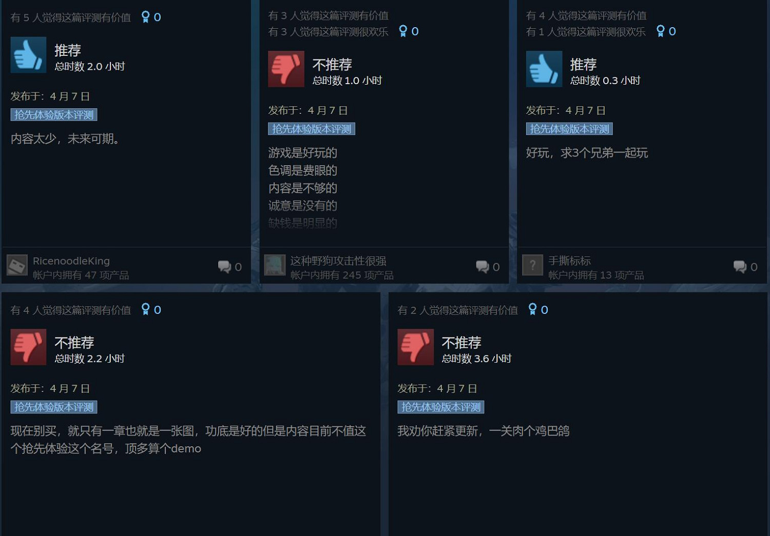 半小時就玩了個Demo？《鴉衛奇旅》Steam褒貶不一