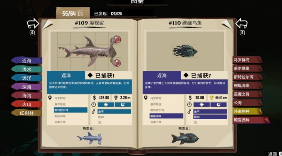 4月遊戲推薦：占星家宣布，本月是克蘇魯與肉鴿月