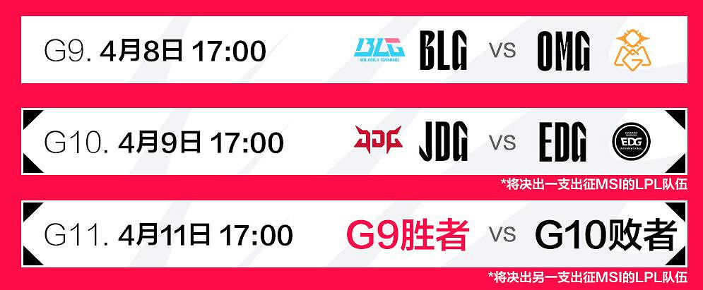誰將獲得第一張MSI門票？LPL春季賽季後賽進入白熱化