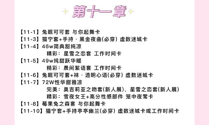 《以閃亮之名》主線攻略 主線套裝材料一覽