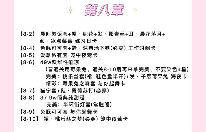 《以閃亮之名》主線攻略 主線套裝材料一覽
