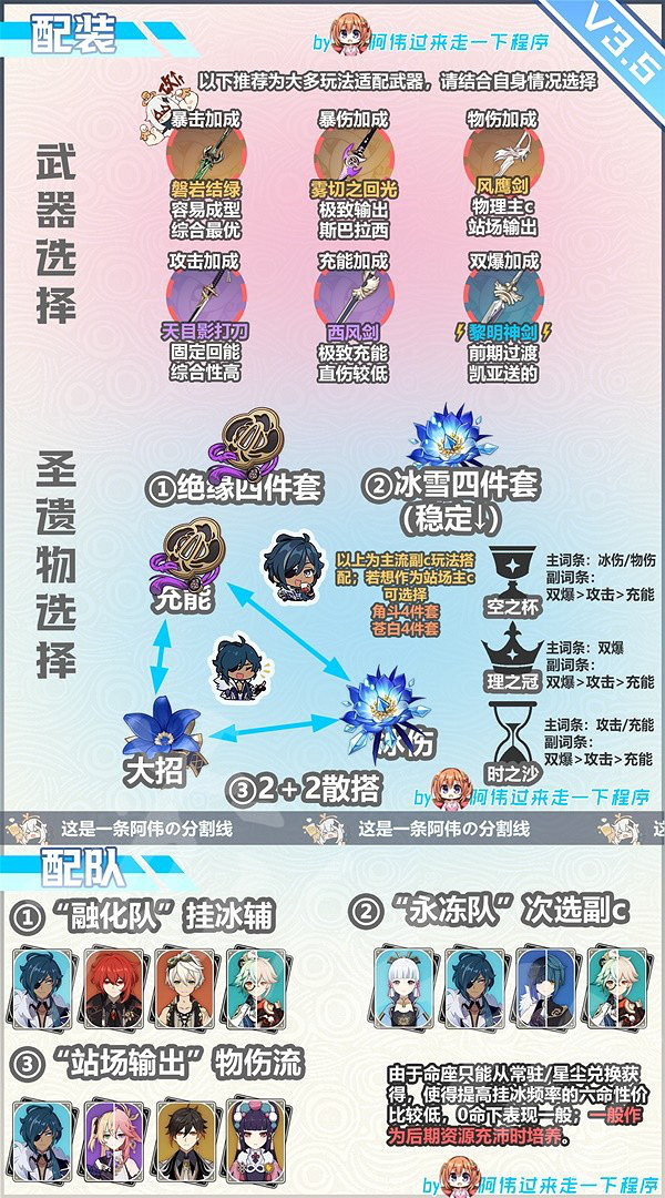 《原神》3.5版凱亞培養指南  凱亞怎麽培養？