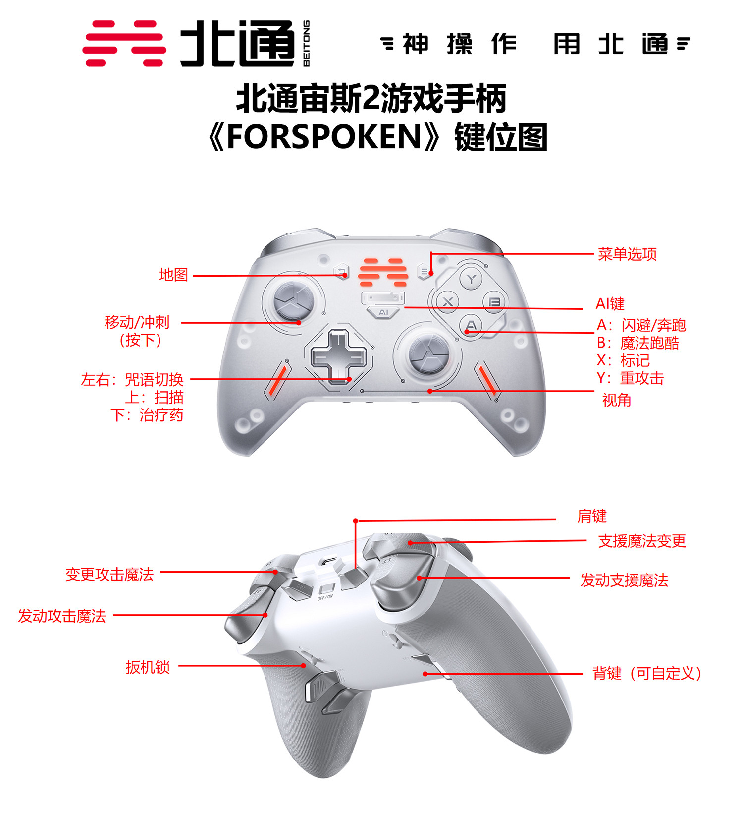 《Forspoken》手把怎麽操作？北通宙斯2遊戲手把鍵位圖一覽