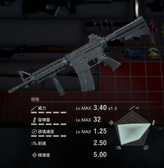 《惡靈古堡4重製版》各步槍優缺點評析 步槍優缺點有哪些? 《惡靈古堡4重製版》各步槍優缺點評析 步槍優缺點有哪些?