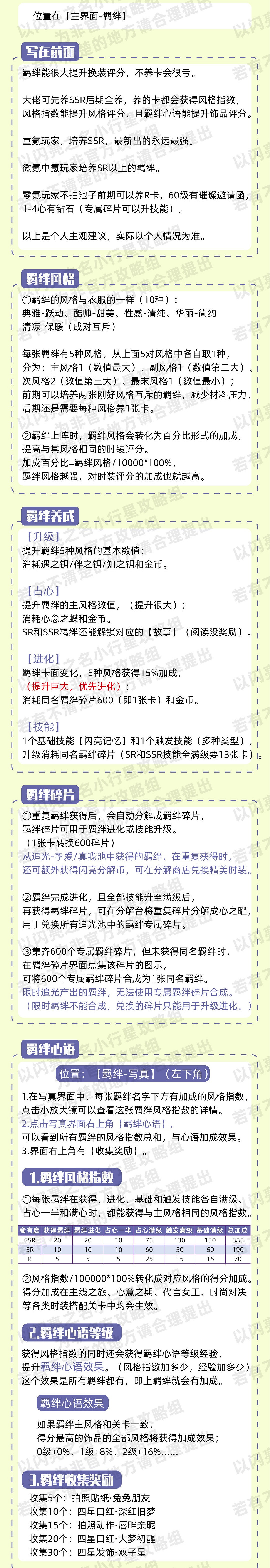 《以閃亮之名》羈絆怎麽養 羈絆培養攻略