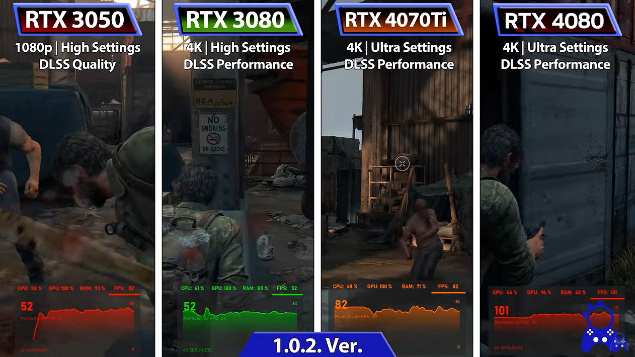 《最後生還者重製版》PC 1.0.2.0版與PS5圖形比較