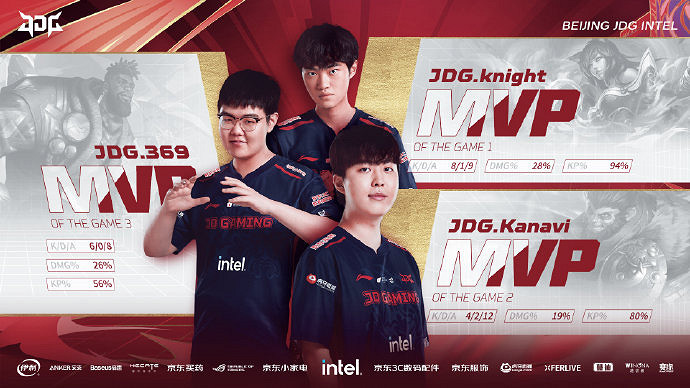 LPL春季季後賽JDG3:0橫掃EDG晉級決賽獲得MSI門票 LPL春季季後賽JDG3:0橫掃EDG晉級決賽獲得MSI門票