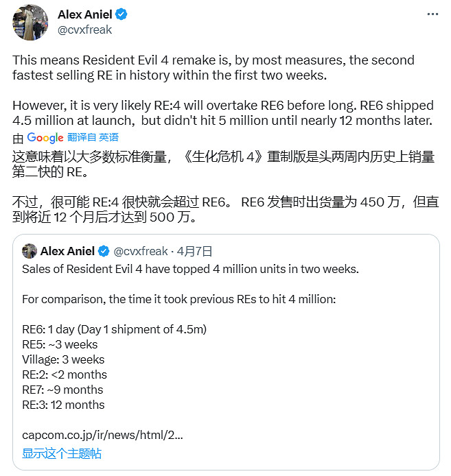 《生化4RE》是系列史上首發兩周內銷售第二快作品! 《生化4RE》是系列史上首發兩周內銷售第二快作品!