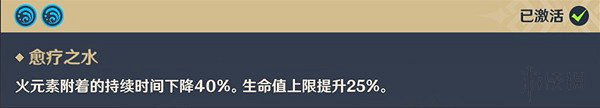《原神》3.6版本新增聖遺物解析 水仙之夢值得刷嗎？
