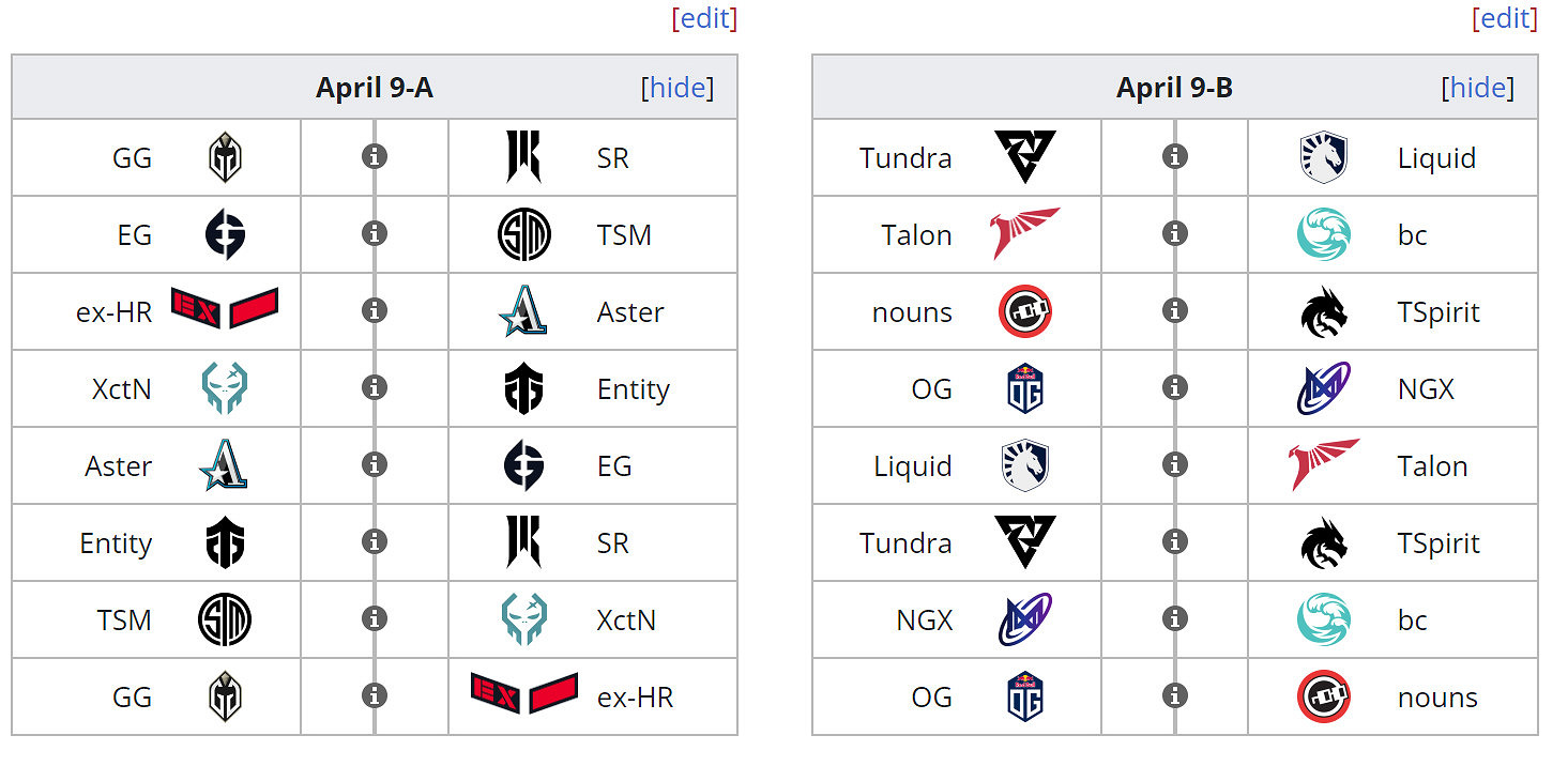 《DOTA2》夢幻聯賽LDG因簽證問題由Nigma頂替參加