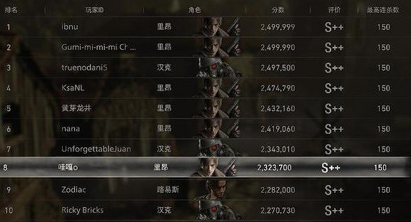 《惡靈古堡4重製版》傭兵模式高分技巧教學 傭兵模式怎麽玩? 《惡靈古堡4重製版》傭兵模式高分技巧教學 傭兵模式怎麽玩?