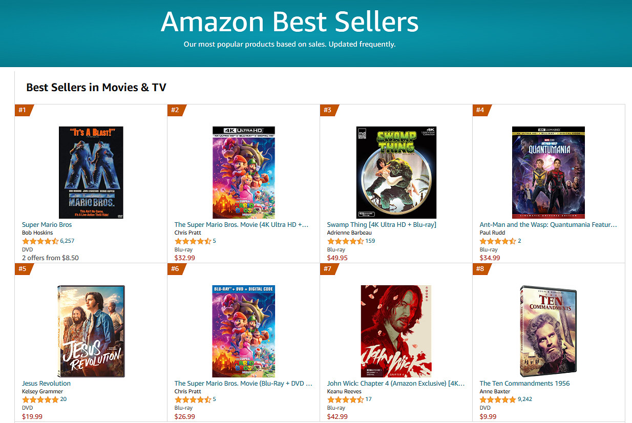 難以置信！1993年《瑪利歐》真人電影登頂亞馬遜熱銷榜