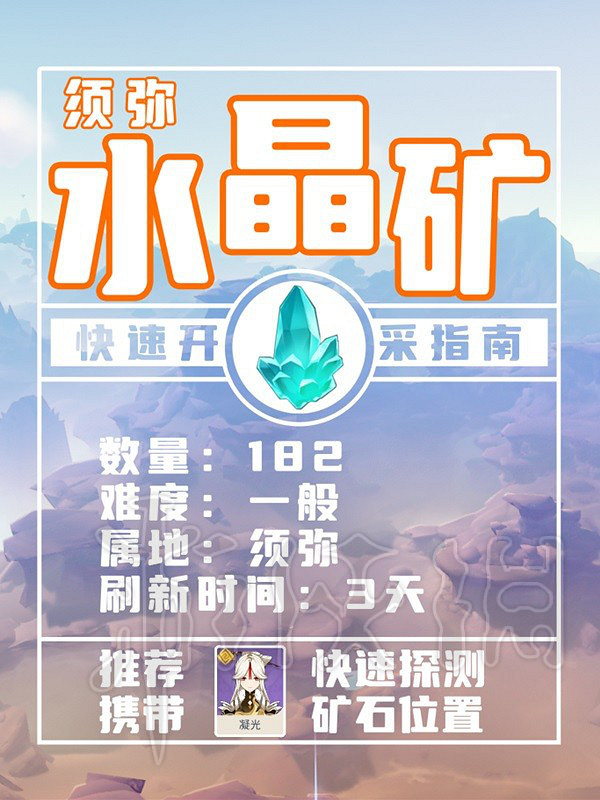 《原神》3.6須彌水晶礦採集線路分享  採集路線什麽樣？