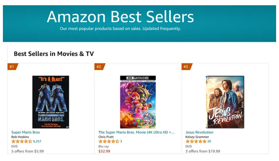 早報：《惡靈古堡4重製版》為系列史上銷售第二快