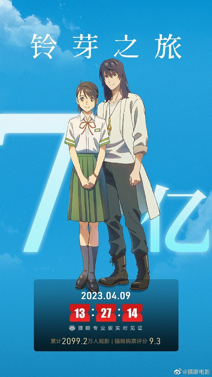 電影《鈴芽之旅》上映17天 總票房破7億