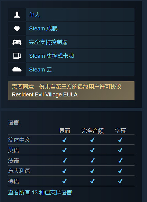 卡普空今日移除《惡靈古堡8》D加密！本作已發售近兩年