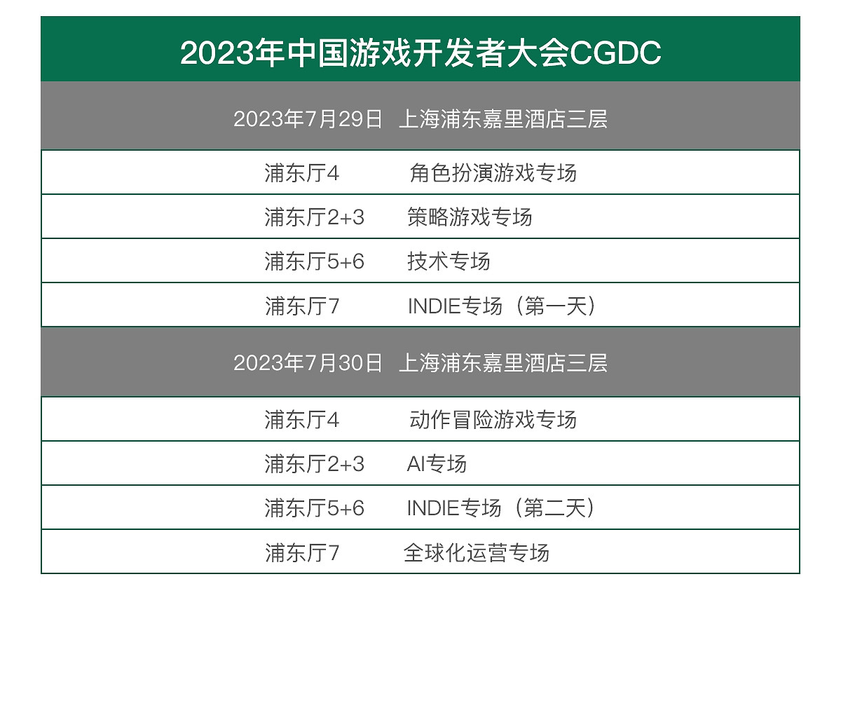 2023中國遊戲開發者大會(CGDC)——八大專場首次公開 2023中國遊戲開發者大會(CGDC)——八大專場首次公開