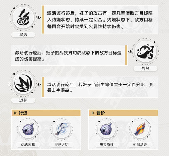 《崩壞星穹鐵道》姬子角色生平如何 姬子故事訊息介紹