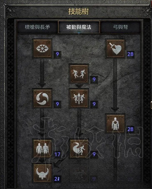 《暗黑破壞神2獄火重生》亞馬遜怎麽加點? 亞馬遜加點分享 《暗黑破壞神2獄火重生》亞馬遜怎麽加點? 亞馬遜加點分享