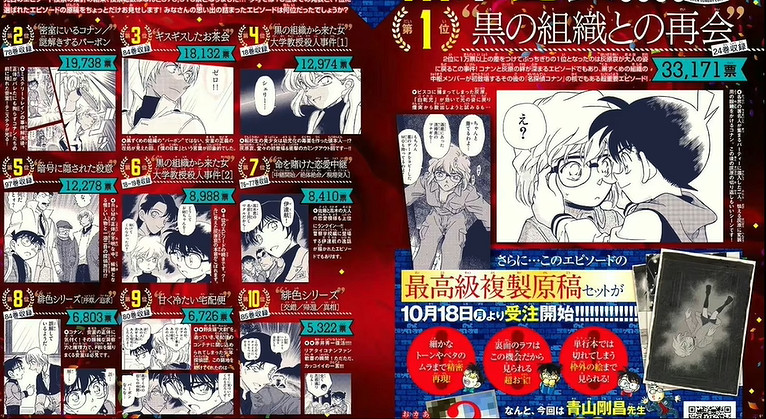 2023年了,粉絲們還在為柯南的婚事戰破蒼穹 2023年了,粉絲們還在為柯南的婚事戰破蒼穹